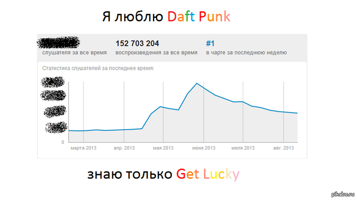 ������ � �����