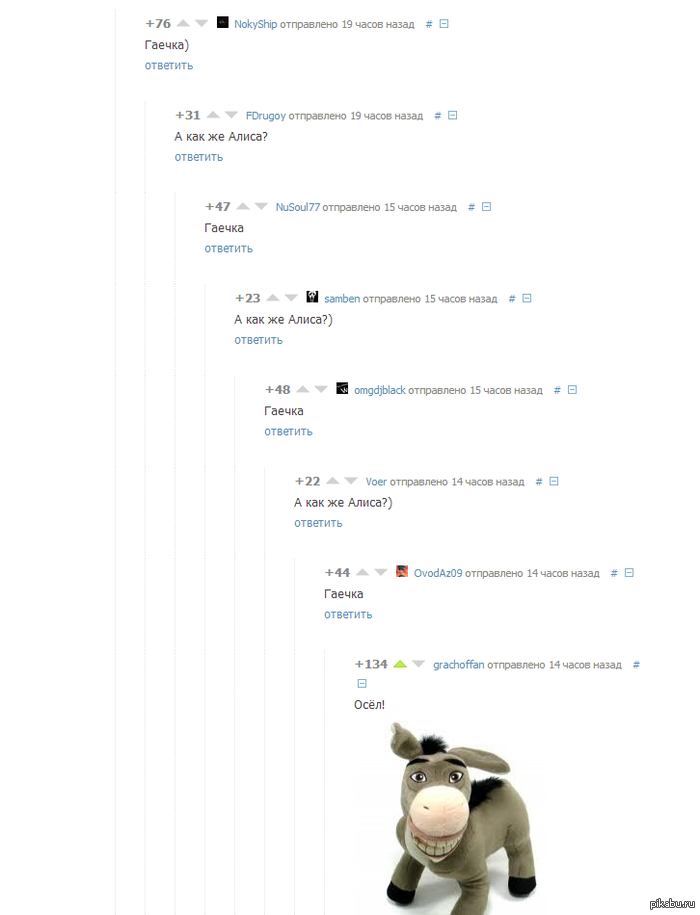 ����������� �� ������