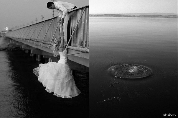 �������� ����������� ������ ����������