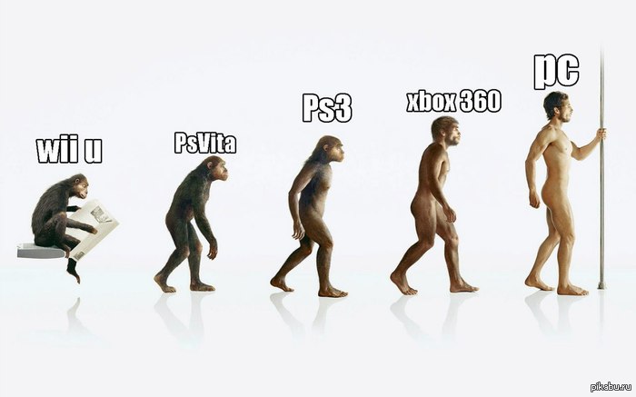 � ���� ��� ��� � ����)