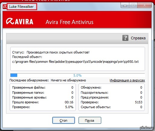 Авира, такая авира