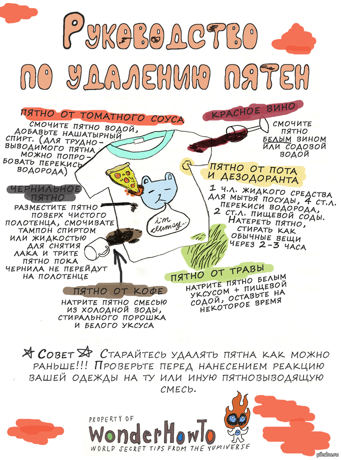 Как удалять пятна с одежды