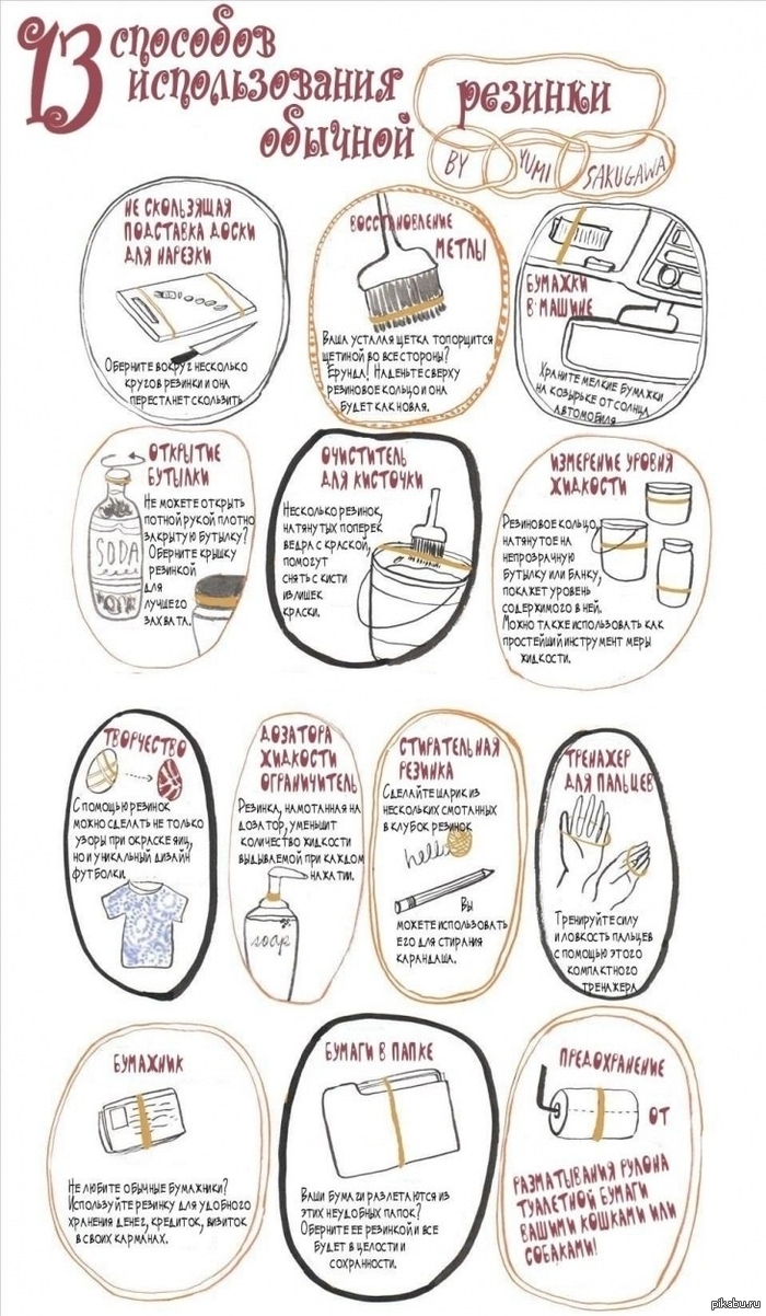 13 ���������� �������� ������������ �������