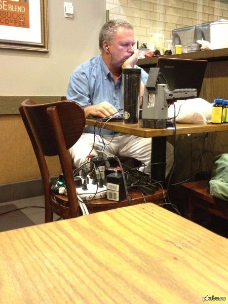 ������ � �������� � ���...