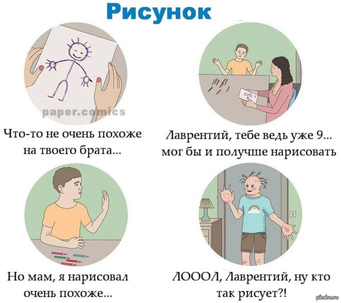 Лаврентий | Пикабу