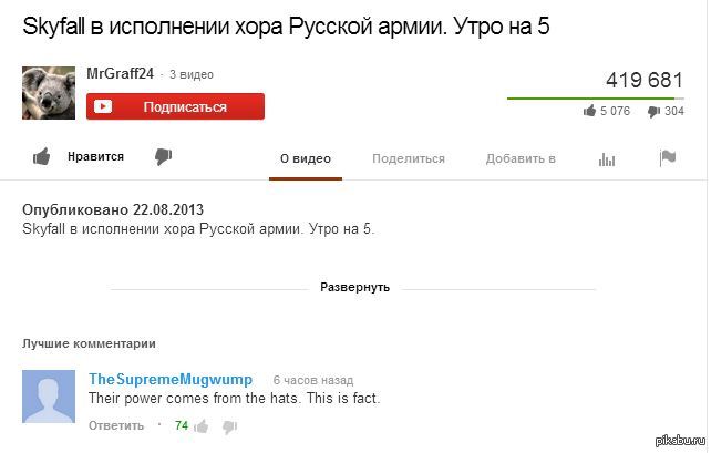 � ����� ����������� � ����� �����.