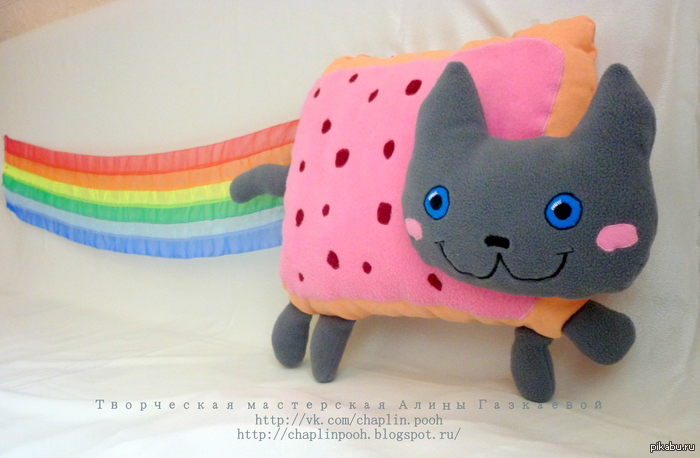 Nyan Cat   -      