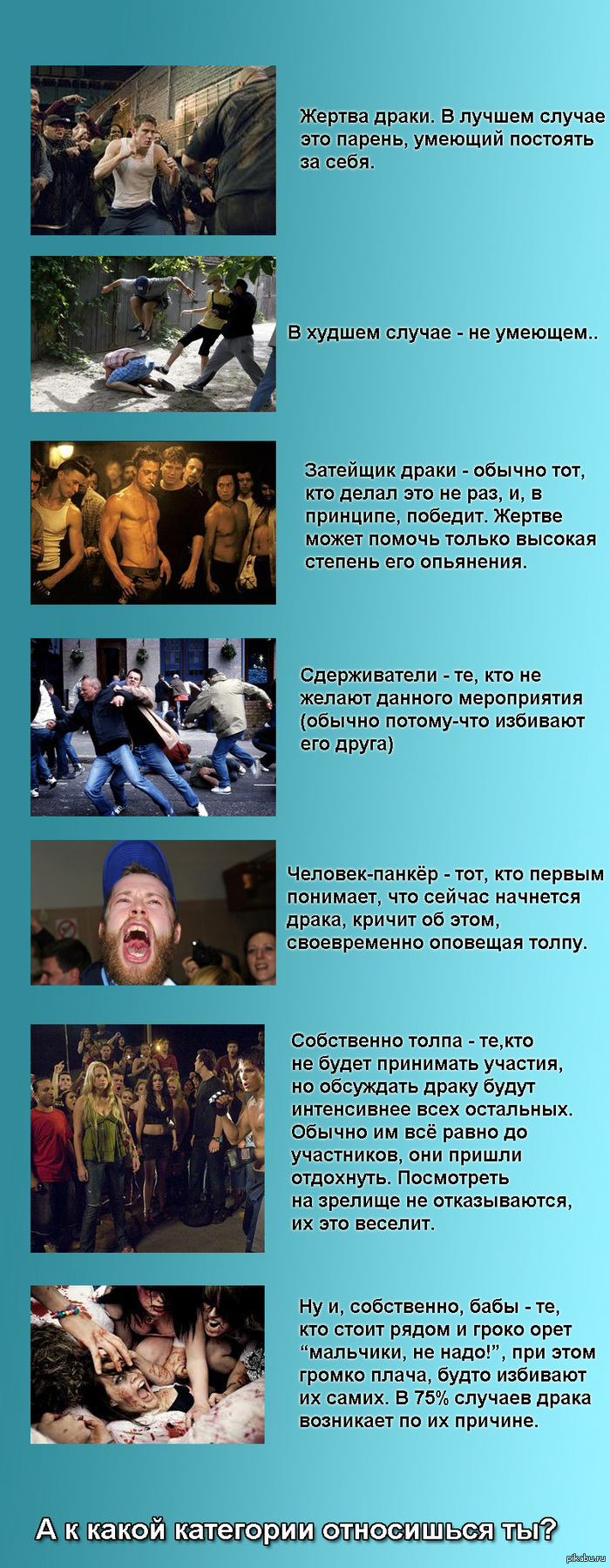 Драка. Как много в этом звуке. Классификация.