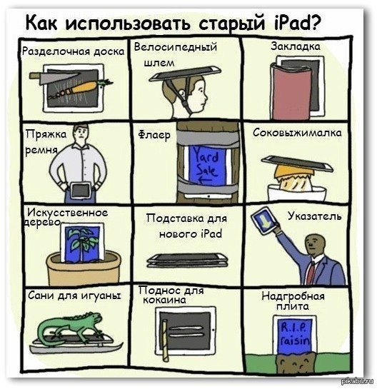 ��������� Ipad ���������!