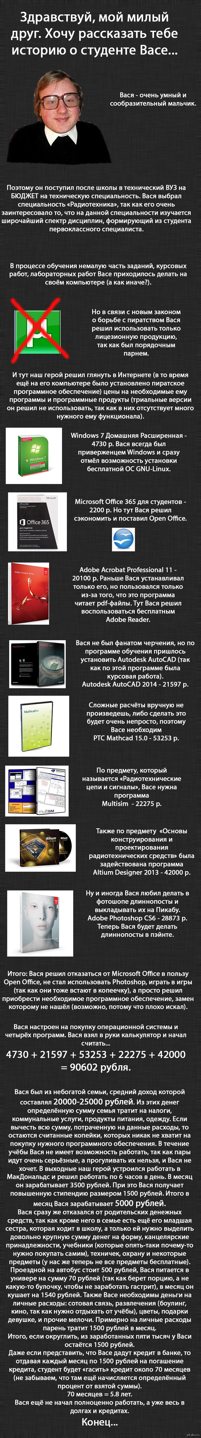 Рассказ о студенте Васе