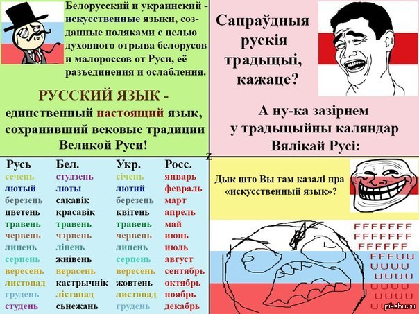 Прийти на украинском языке. Украинский и белорусский языки. Украинский и белорусский языки искусственные языки. Украинская мова искусственный язык. Украинский язык придуман искусственно.