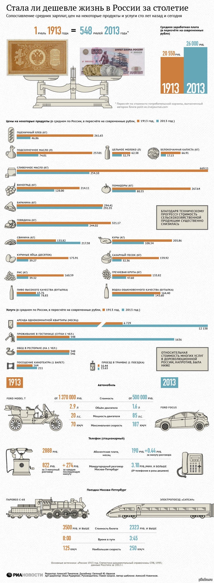 ����� �� ������� ����� � ������ �� ��������. ���� ��� ��� ����� � ������