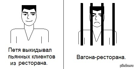 Короткая история.