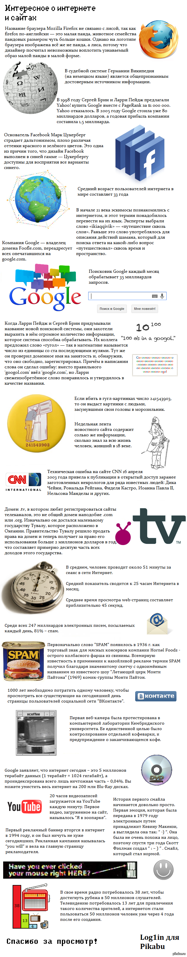 ���������� � ��������� � ������