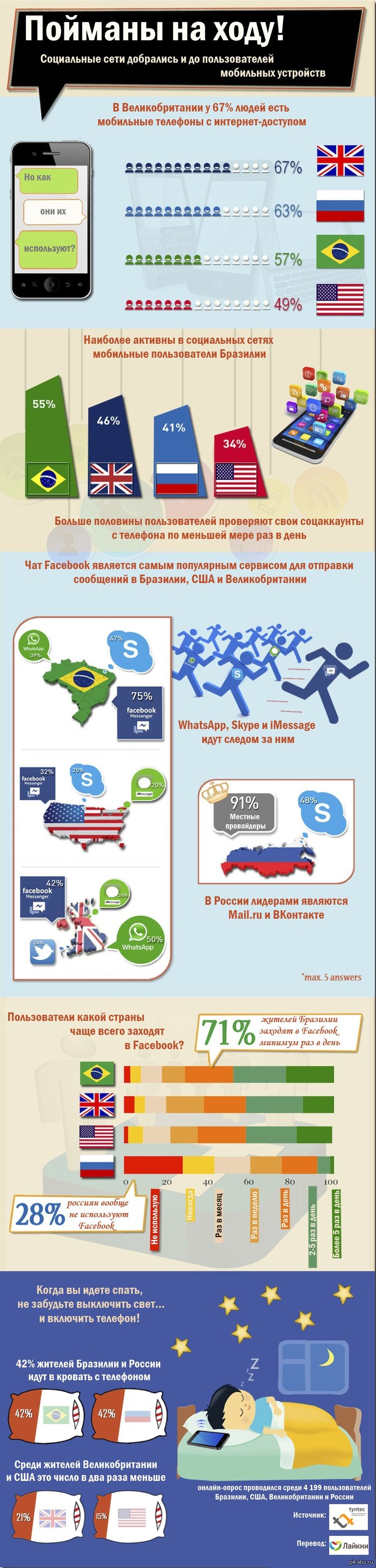 ���������� ������� �� ���������� ����� � ��������� ���������.