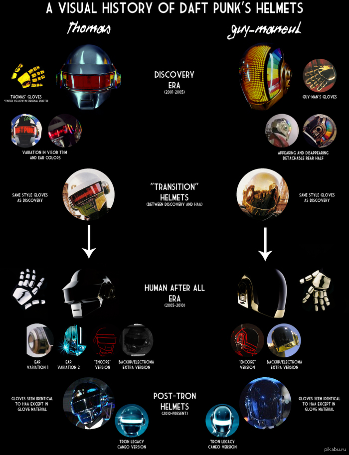    Daft Punk   "Era"        .     .