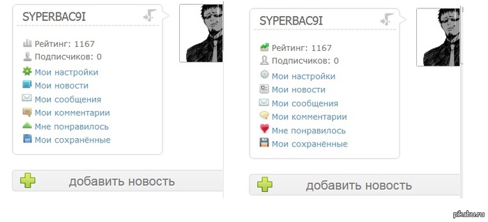 ��������.