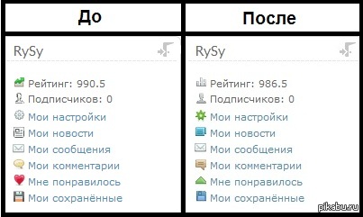 ���������� ^_^