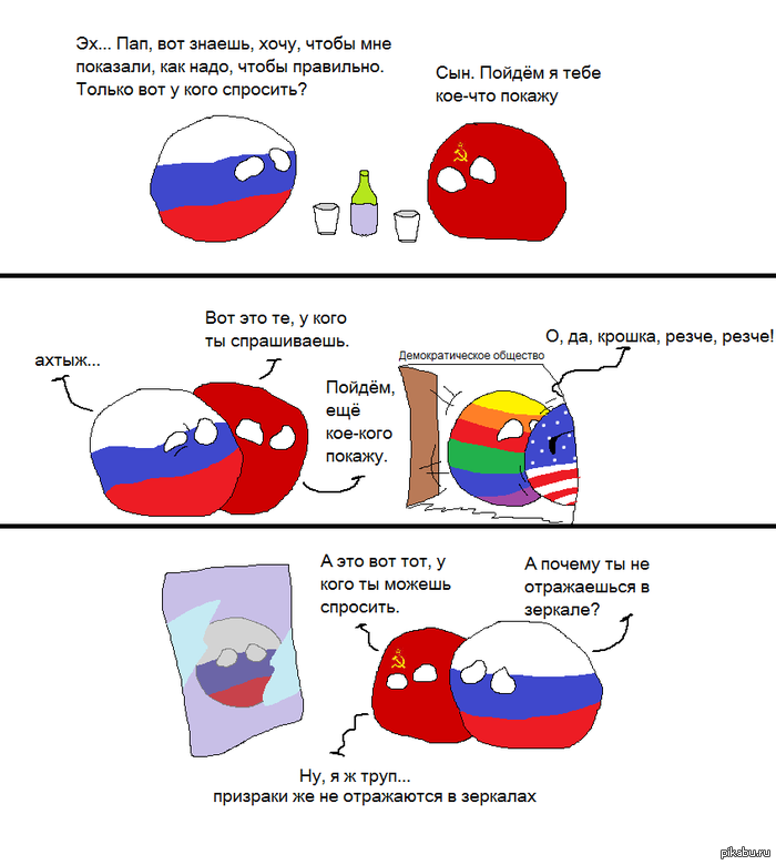 ��������� �����.