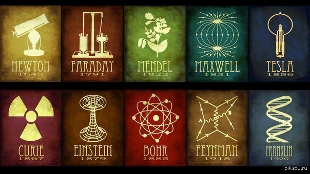 Люди, которые изменили мир