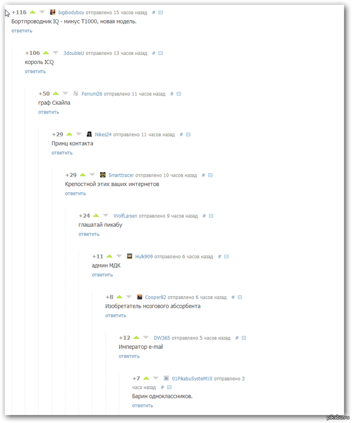 � ����� ���� �� ����� ������������.  ����� ������ http://pikabu.ru/story/_1519825