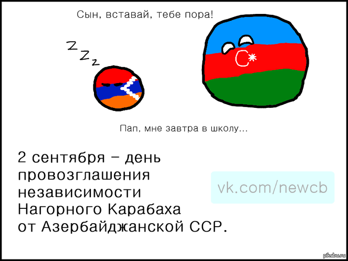 �������� �������