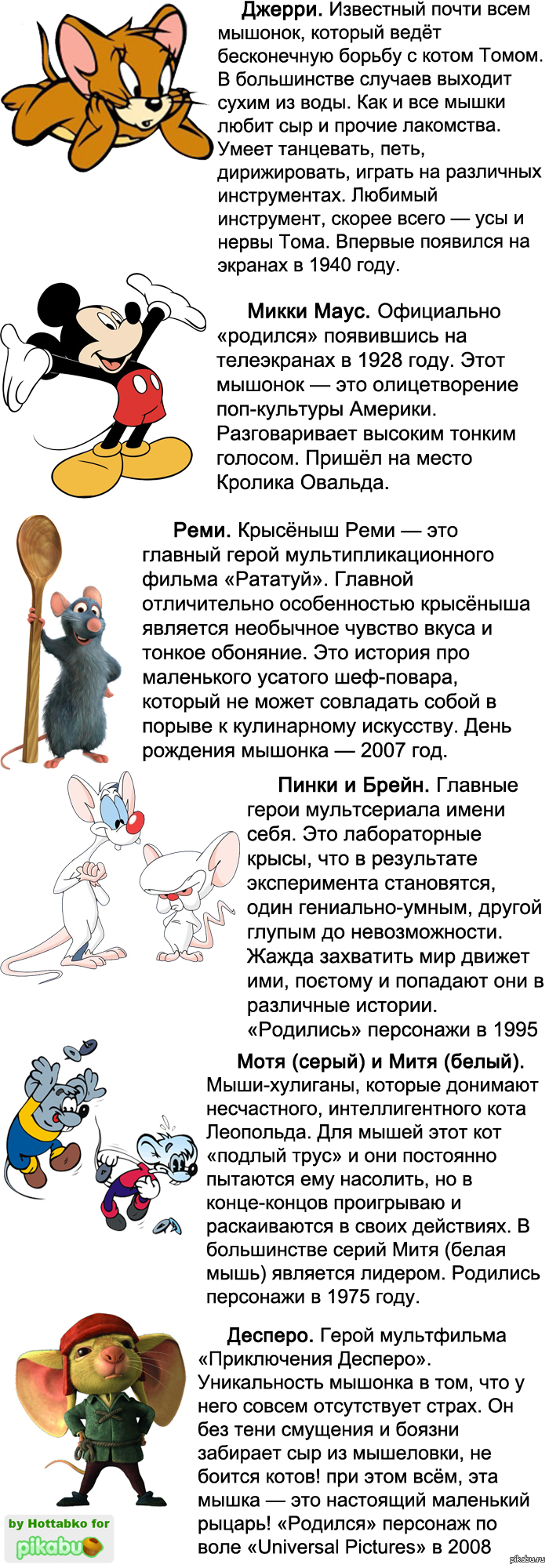 Мыши из Леопольда Митя и Мотя