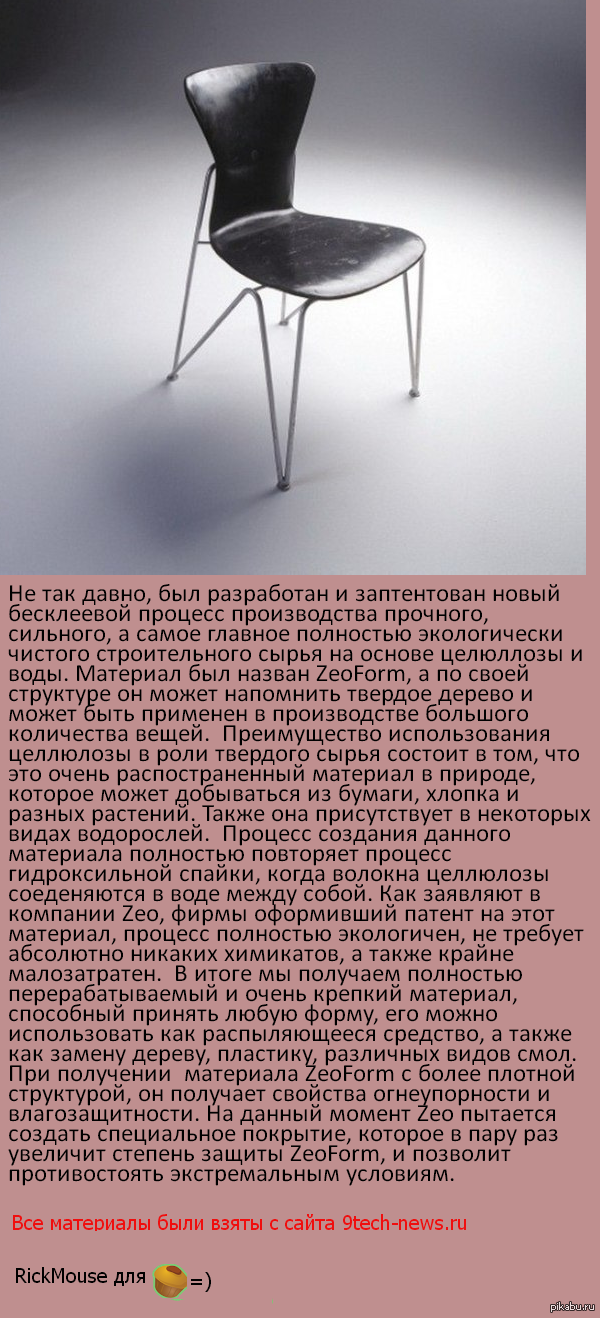 ������ ������� ����� ������������ �������� �� ���������