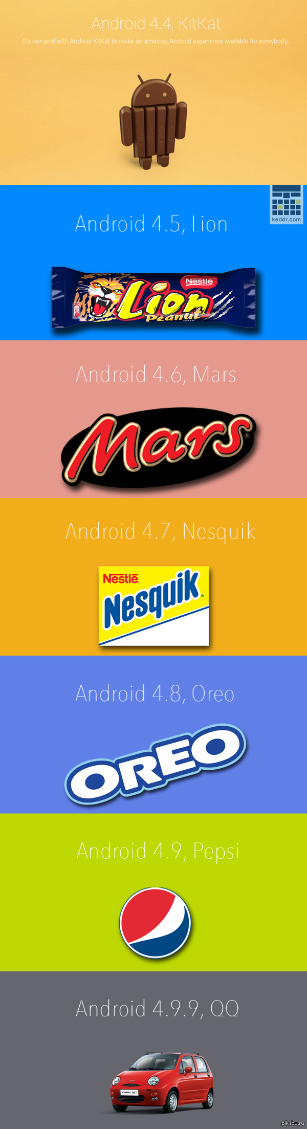 Android 4.5-4.9.9 