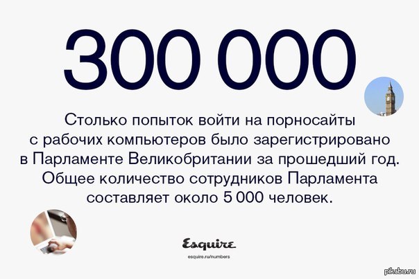 Не оставляешь попыток. Количество попыток. кол во попыток. количество попыток 3.
