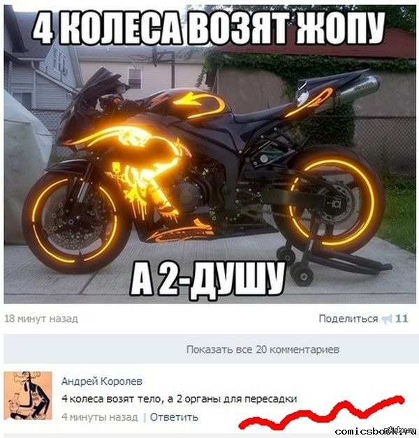 �������� � ����������