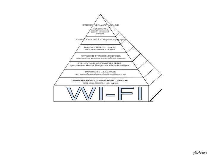 �������� ������ 21 ���