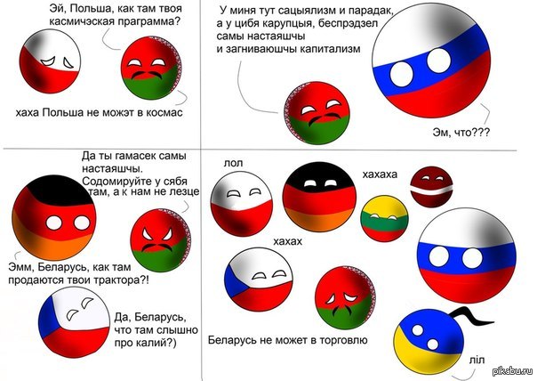 Countryballs