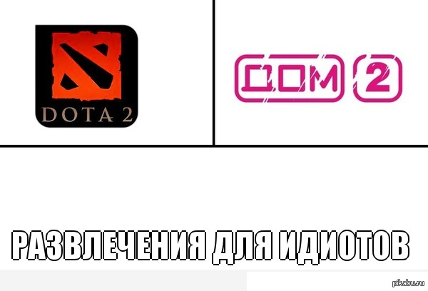 Дота нет. Дота 2 дебилы. Dota 2 для дебилов. Дота 2 и дом два Мем. Мемы про доту 2 для дебилов.