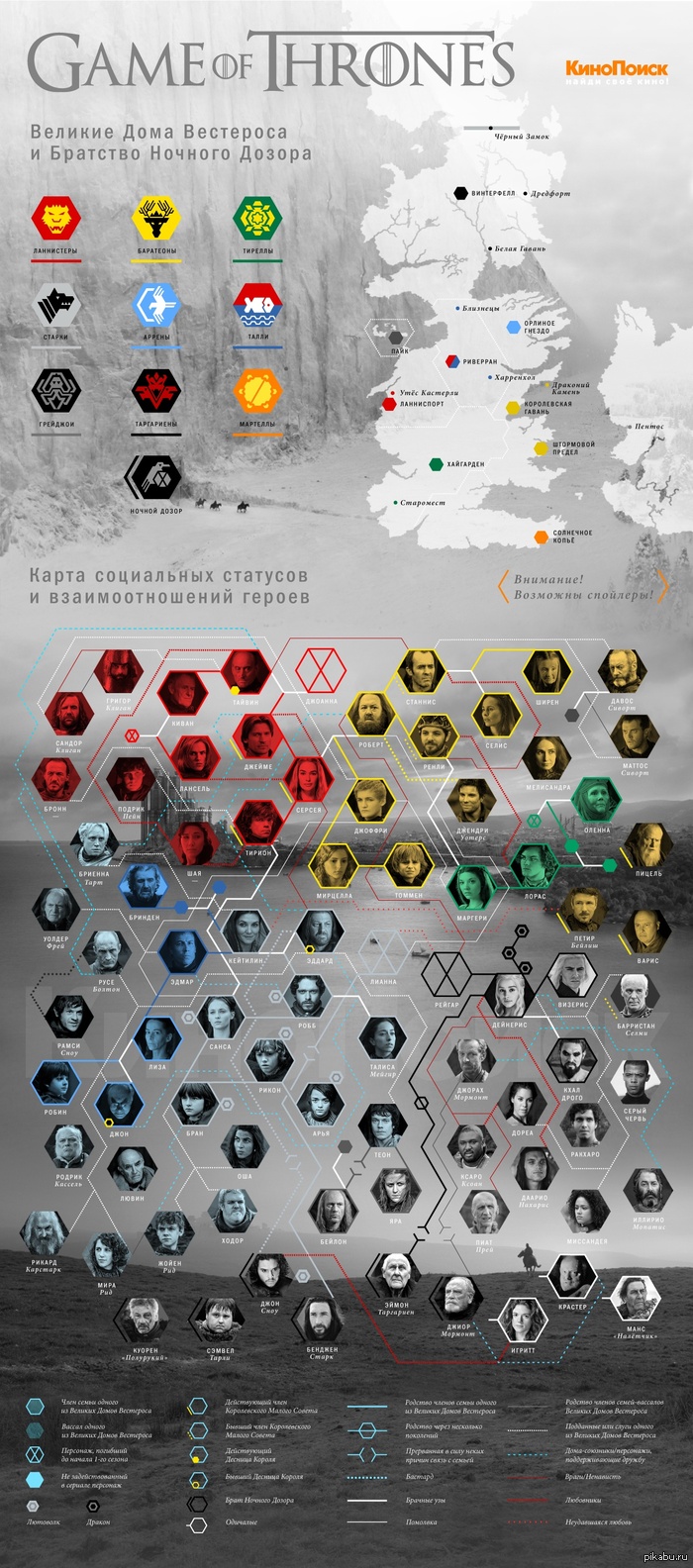 озвучка игры престолов на кинопоиске (65) фото