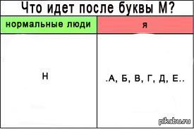 ��� ���� ����� ����� �?