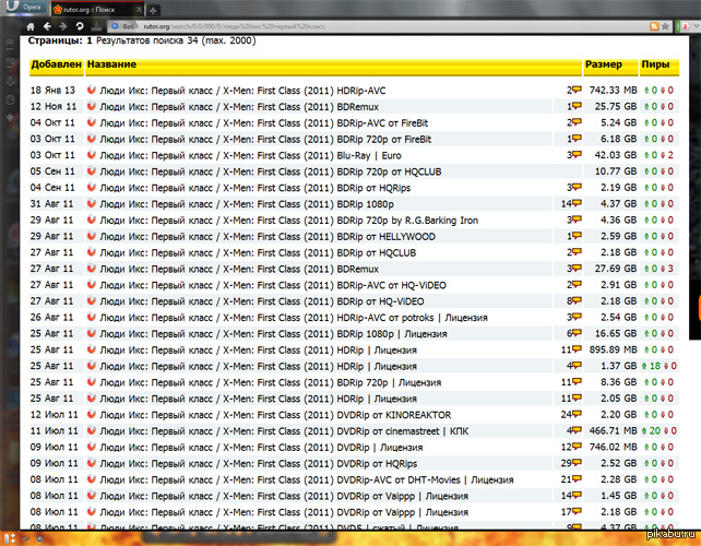 �����, ��� ���-�� � ��������, ����� ��������, ��� � ������ ��� �������������