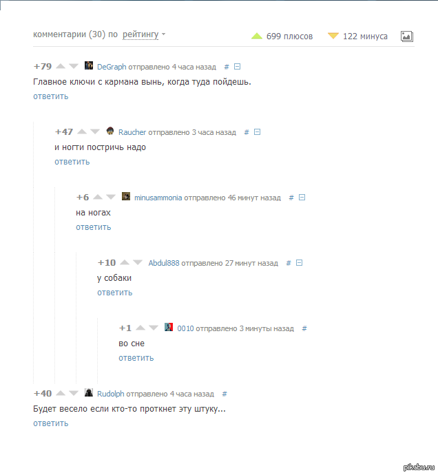 Комментарии - Пост, Пикабу, Комментарии