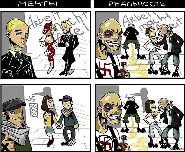 Комикс Про Фашизм