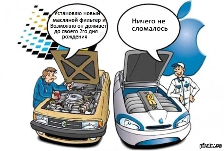 PC vs. Mac 2 (   MAC OSX)     <a href="http://pikabu.ru/story/pc_vs_mac_1542953">http://pikabu.ru/story/_1542953</a>