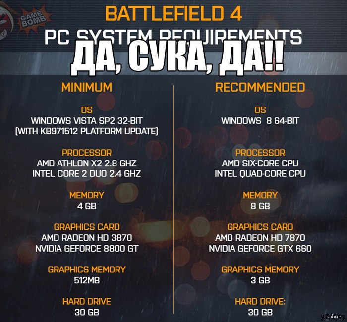 WOW!WOW! Easy, DICE... - Battlefield 4, Системные требования, Игры, ВКонтакте