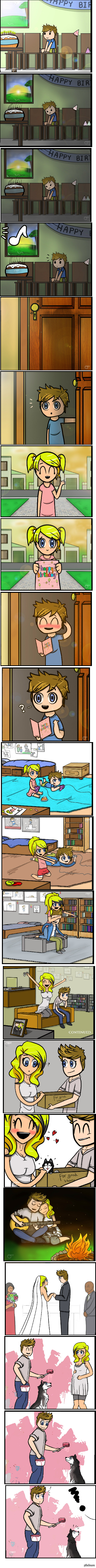 �� ������� ������� �������. � �������� � ���������� �����.