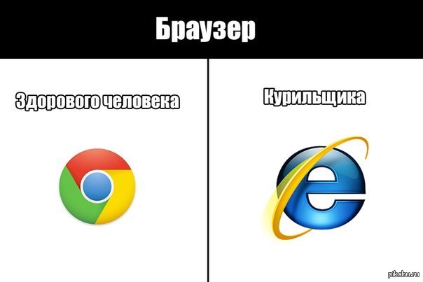 Браузере человека. Здорового человека курильщика. Нормального человека курильщика. Нормального человека и курильщика мемы. Здорового человека курильщика Мем.