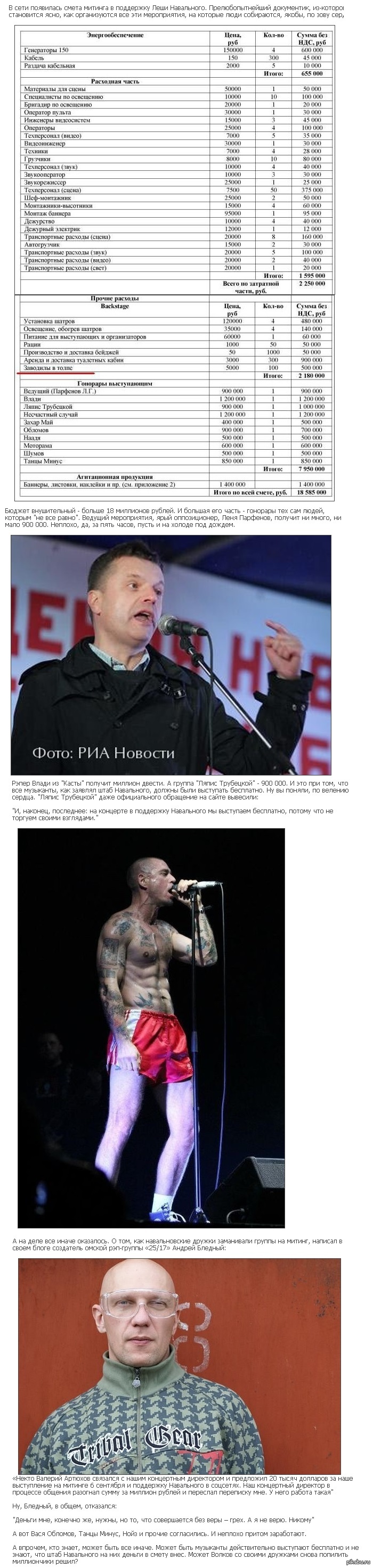 Леша Навальный или как делаются митинги. Длиннопост