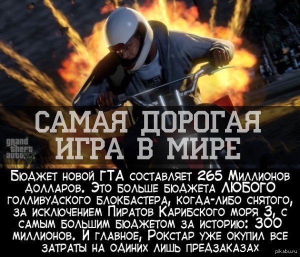 Цена игры | Пикабу