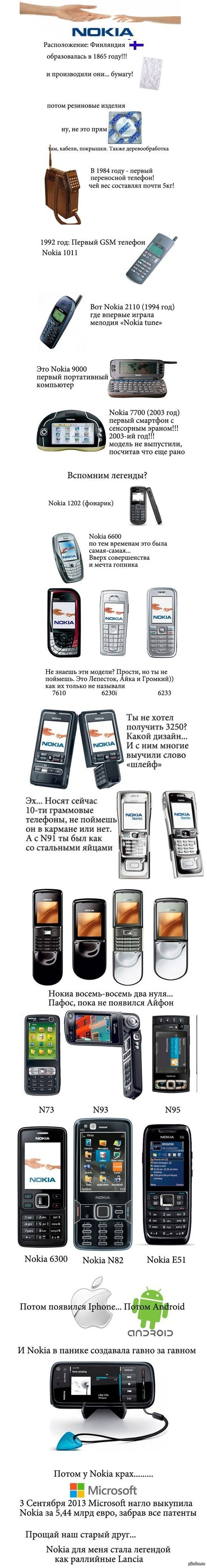   Nokia