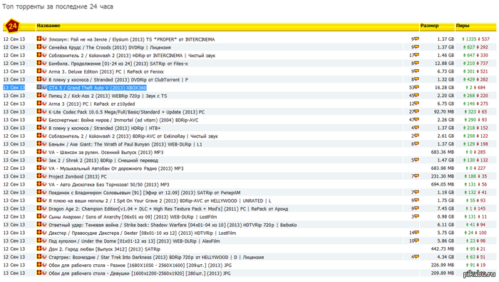 ��� �� ��������� )))