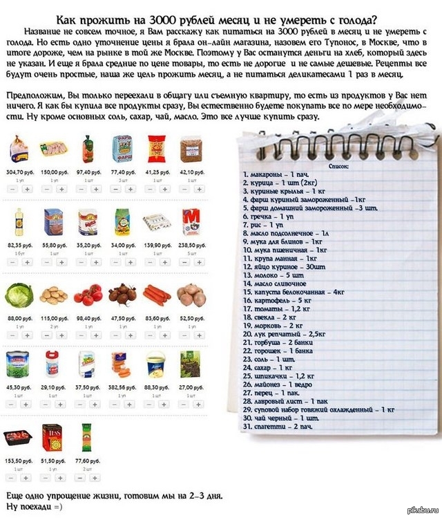 Какие Продукты Купить На День