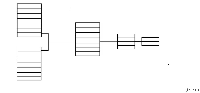 TSE Tournament Bracker