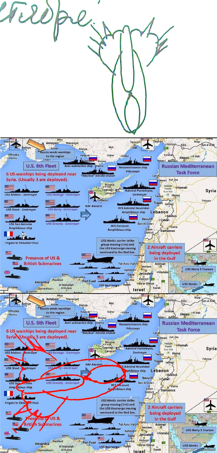 � ���, ���� ����� ������� �������� ���� �� �����?